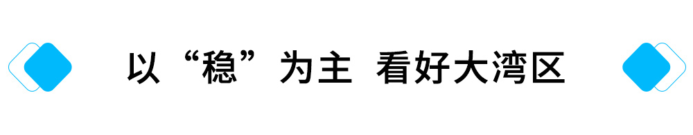 以“稳”为主，看好大湾区.jpg